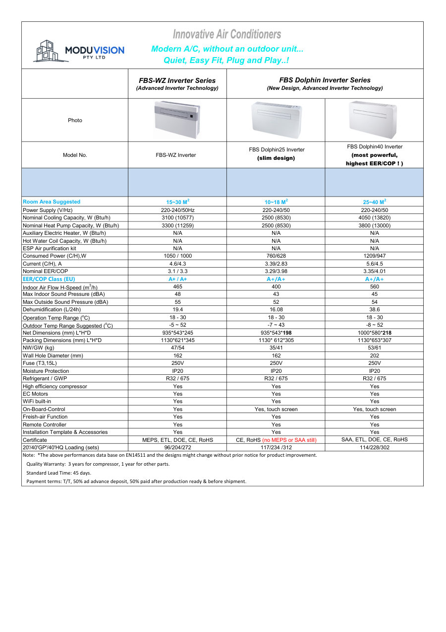 Cover of the FBS-WZ and Dolphin Inverter Air Conditioners Catalogue